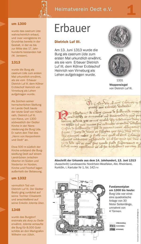 Aufbau_Zerstörung_Seite_1b