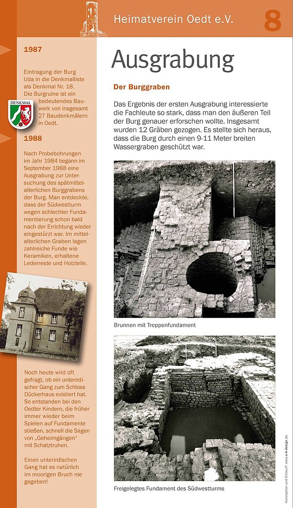 Ausgrabung_Fund_Seite_2b